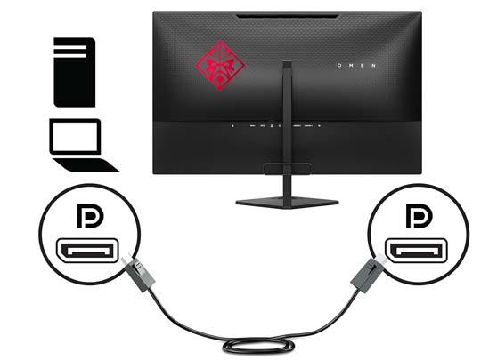 Conectar os cabos NOTA: O monitor é fornecido com alguns cabos. Nem todos os cabos mostrados nesta seção são fornecidos com o monitor. 1.