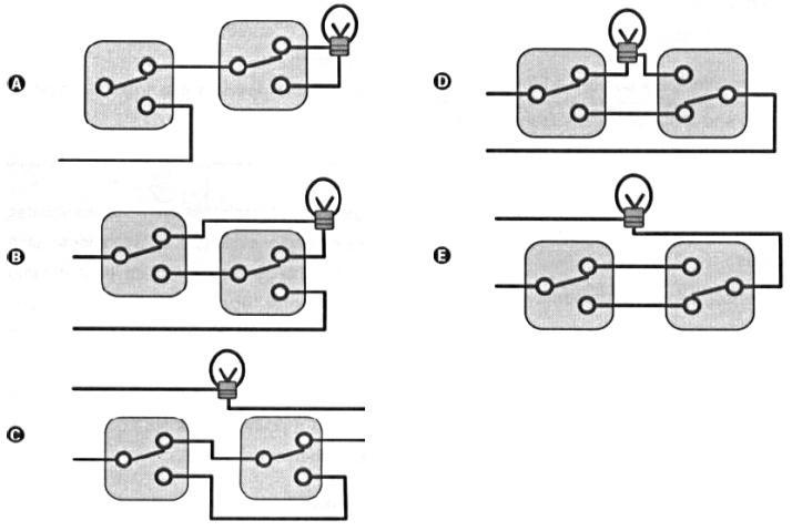 Esta ligação é conhecida como interruptores paralelos. Este interruptor é uma chave de duas posições constituída por um polo e dois terminais, conforme mostrado nas figuras de um mesmo interruptor.