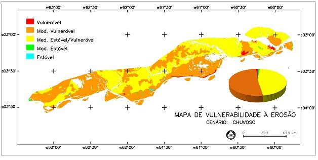 5668 Figura 3 Mapa de vulnerabilidade à erosão no cenário anual.