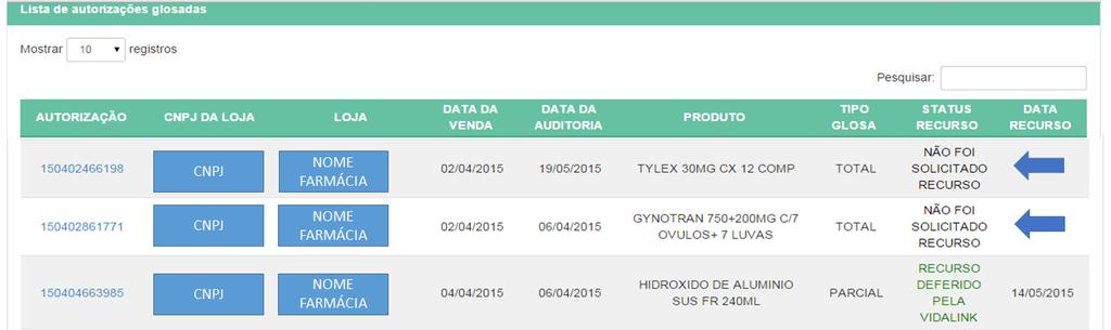 Status do recurso por produto: o Desejo verificar todas as autorizações que não foram recursadas, filtre a opção pelo menu Status do recurso por produto, cujo status seja NÃO SOLICITADO RECURSO ;