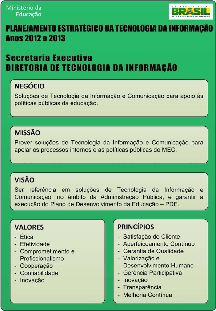 Declarações