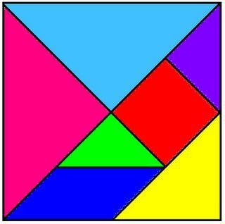 Figura 2- Tangram Fonte: https://rachacuca.com.br/raciocinio/tangram/. Solicitamos que os alunos montassem o quebra-cabeça respectivo a cada figura entregue aos grupos, utilizando as peças do tangram.
