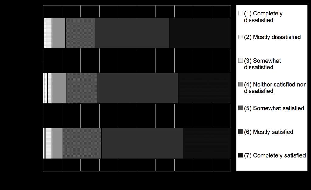 I'8-6'.,-01+*5-1-,2-.F0)B*/,&'G0,-*.8 "#$%&'()=D'+',3.$0-