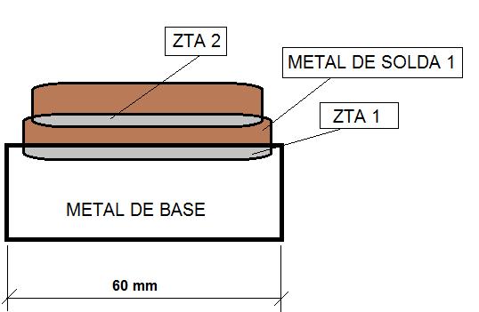 Como resultado desta avaliação, verificou-se tratar-se de material em Ferro Fundido do tipo Nodular, em desacordo com a especificação original em Aço Fundido conforme projeto.