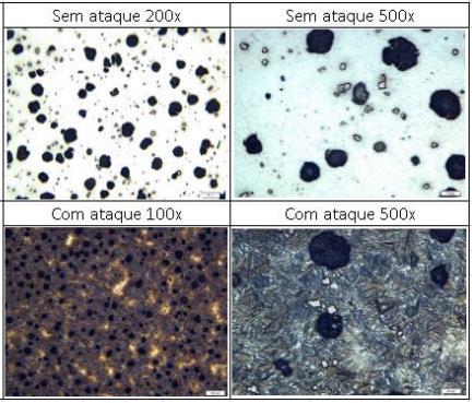 Figura 5- Microestrutura das ligas de 0,0% e 0,3% Nb austemperados a 280ºC. Fonte: Adaptado de Damasceno (2017).