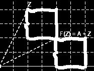 3) Faça A = 2-3i e localize z para que F(Z) tenha imaginário e real iguais. Z = Somente existe esse valor?