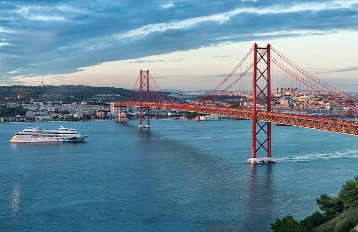 SANTUÁRIOS MARIANOS Portugal, Espanha, França, Suíça, Croácia, Bósnia, Itália