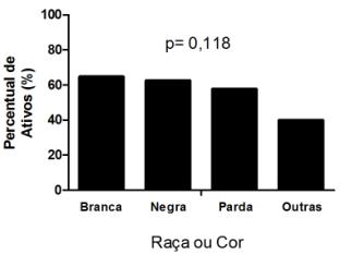 86 a) b) c) Figura 18.