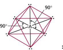 Ligação química II geometria molecular TRPECV Classe # de átomos ligados ao átomo central # pares de e - não partilhados AB 2 2 0 linear linear AB 3 3 0 Arranjo dos pares