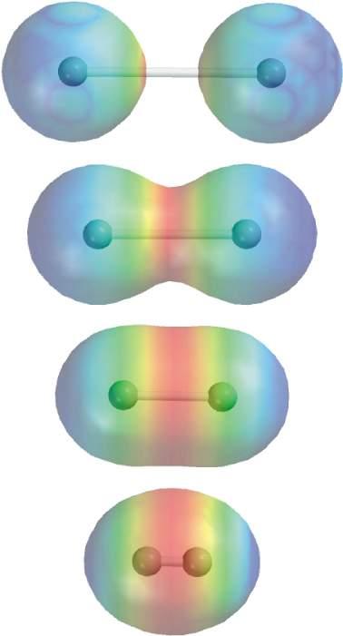 Ligação química II hibridação Teoria das orbitais de valência