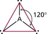 Ligação química II geometria molecular Teoria da repulsão electrónica dos pares de e - da camada de valência Classe # de átomos ligados ao átomo