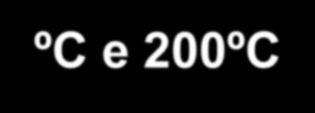 Temperature (ºC) Material e Métodos Métodos 220 200 O - presence