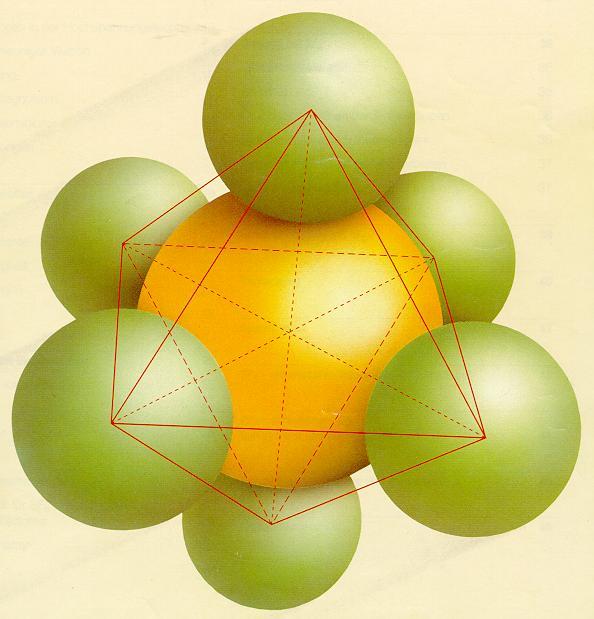 Gás SF 6 (Hexa-fluoreto de enxofre) O SF 6 é um elemento importante na indústria elétrica.