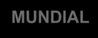 PRINCÍPIOS DE FUNCIONAMENTO DO FUNDO MUNDIAL Operar como um instrumento financeiro, não como um organismo de execução Disponibilizar e alavancar recursos financeiros suplementares Apoiar programas