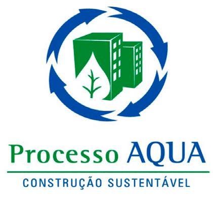 Processo AQUA Fundação Vanzolini Ano de lançamento no Brasil: Empreendimentos comerciais