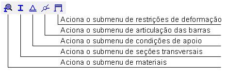 Com ele, podemos editar entidades já prontas. Quando a opção Leave Original está selecionada, cria-se uma cópia na transformação.