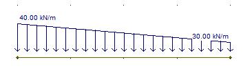 da divisão da barra original. As cargas distribuídas são, então, aplicadas ao trecho de barra (divisão) desejada.