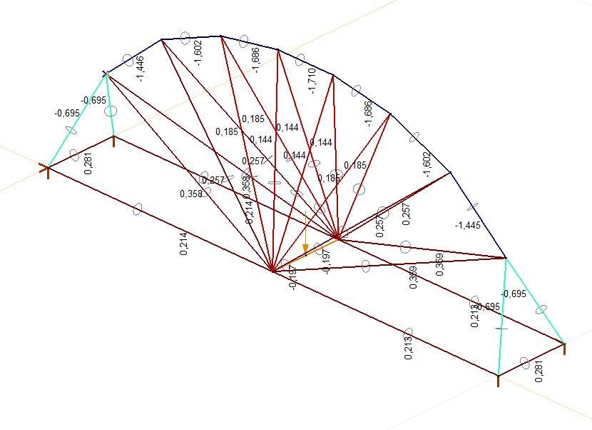 Em Write Values to devemos marcar Lines, pois assim aparecerá o esforço interno marcado em cada uma das barras.