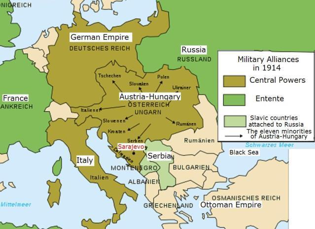 Podemos ver a Alemanha, Áustria-Hungria e Itália formando a Tríplice Aliança (marrom) A França, Grã-Bretanha e Rússia formando a