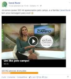 As publicações do Canal Rural no Facebook alcançam diariamente mais de 300 mil