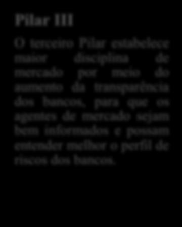 A nova estrutura exige que os bancos tenham capital adequado para dar suporte a todos os riscos em seus negócios bancários e também desenvolvam e utilizem-se de melhores técnicas de gestão de riscos.