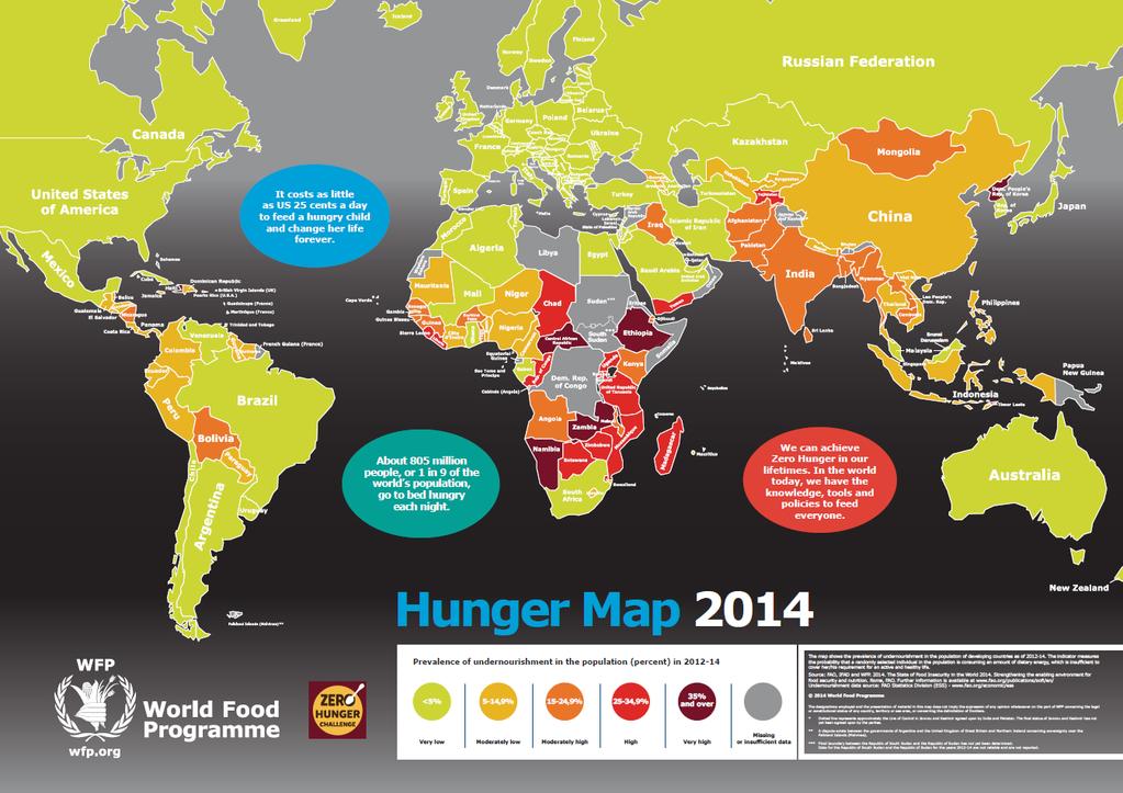 Importância da agricultura irrigada Produção de alimentos: Local Produção de alimentos Área arável Mundo* 40% 17% Brasil** 16% 5% Crise alimentar: Distribuição de alimentos; Crescimento populacional;