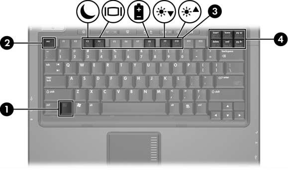 2 Teclado As secções seguintes oferecem informações acerca dos recursos do teclado do computador. O seu equipamento pode parecer ligeiramente diferente das ilustrações contidas neste capítulo.