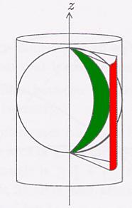 5. PRIMEIRA FORMA FUNDAMENTAL 133 Se aplicarmos em seguida a isometria do cilindro no plano, este rectângulo curvo é transformado num rectângulo no plano, de largura rθ e altura 2r.