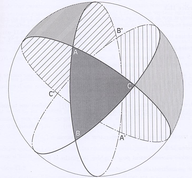 134 SUPERFÍCIES EM R3 fusos por AA. O mesmo se passa com os dois fusos de amplitude β (denotemos a sua reunião por BB ) e os dois de amplitude γ (denotemos a sua reunião por CC ).