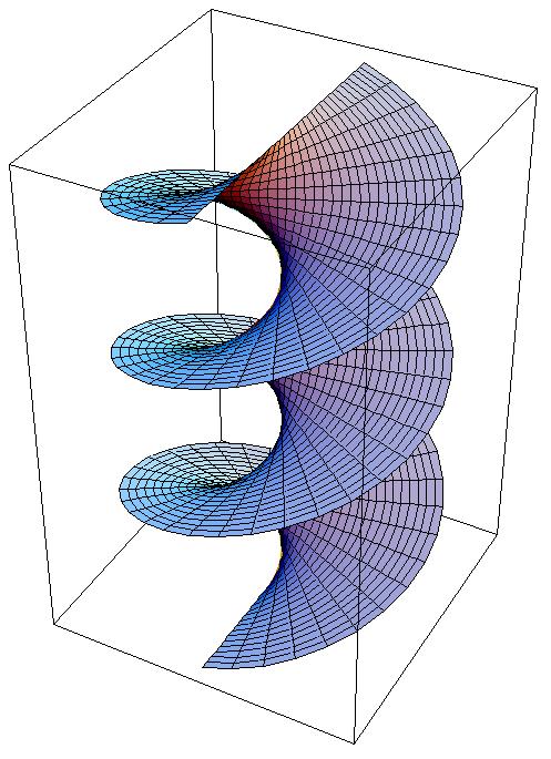 y) (ay cos x, ay sin x, b log y), para o helicóide parametrizado por (x, y) (ay cos x, ay sin x, bx).