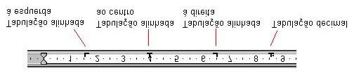 Para definir ou alterar o alinhamento da tabulação, clique sobre o botão Alinhamento da tabulação no lado esquerdo da régua horizontal, até que esteja na posição desejada.