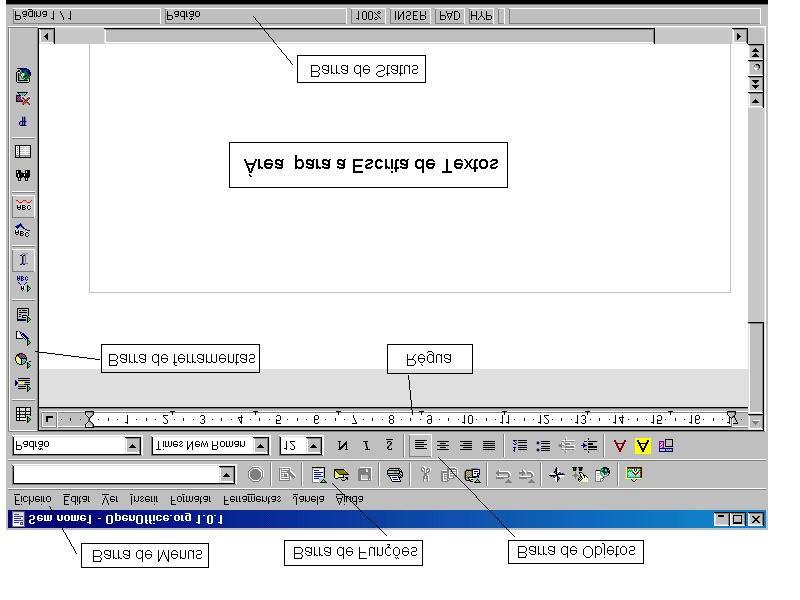 Tela Inicial Utilizando o Writer A tela inicial do Writer é composta por vários elementos, como pode ser visto na figura abaixo: Barra de Menus: Dá acesso aos menus suspensos onde se encontram todas