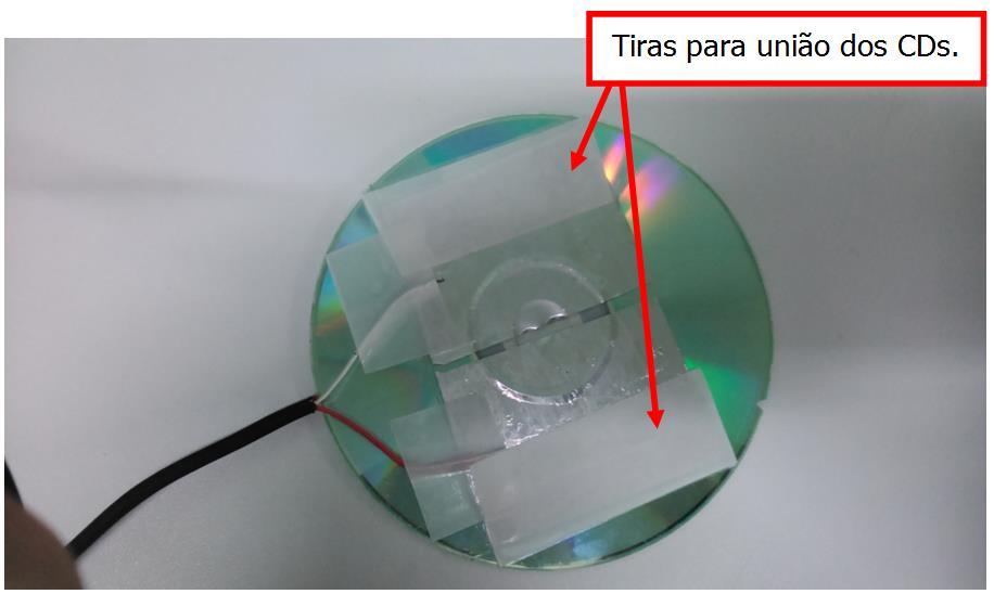 É preciso tomar cuidado para colocar as camadas de fita uma sobre a outra de modo que a quantidade seja suficiente para que haja um afastamento entre a parte central de um CD e a do outro.