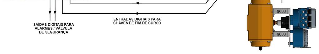 Permite fácil instalação e comissionamento e é adequado para vários tipos de válvulas, independentemente da ação (simples ou dupla) e tamanho.