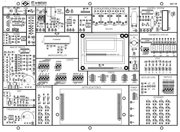 Figura 9.22: Serigrafia do Kit XM118 O hardware do Kit Educacional XM118 foi concebido para permitir a maior flexibilidade possível nas ligações.