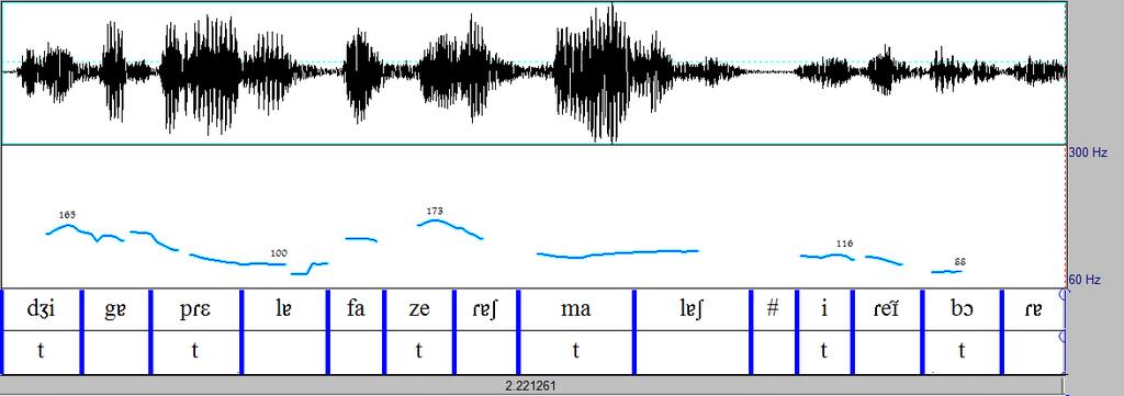 183 Capítulo 7: Resultados e análise Figura 27: Forma de onda, curva de F0, transcrição e marcação de tonicidade para o enunciado diga pra ela fazer as malas e ir embora.