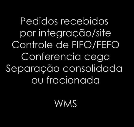 Coletor de dados WMS Pedidos recebidos por integração/site Controle de FIFO/FEFO