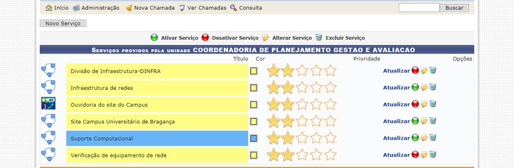 Figura 9 Nesta página, as operações disponíveis para gerenciar os serviços são: Ativar ou Inativar, Editar, Excluir, Prioridade (atribuir número de estrelas, é apenas informativo), Alterar a Cor