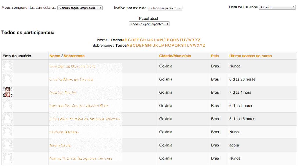 Figura 1: Bloco Participantes Acessar o Bloco Participantes Para acessar, clique no link Participantes, conforme Figura 1 e em seguida é exibido a tela com a listagem dos