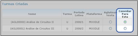 Para cada definição realizada, será apresentada a seguinte mensagem: Também é permitido ao professor convidar para sua turma aglutinadora turmas sob a