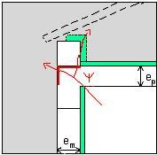 D - Ligação da Fachada com Cobertura Inclinada ou Terraço Isolamento pelo interior da parede de fachada e pelo exterior da cobertura