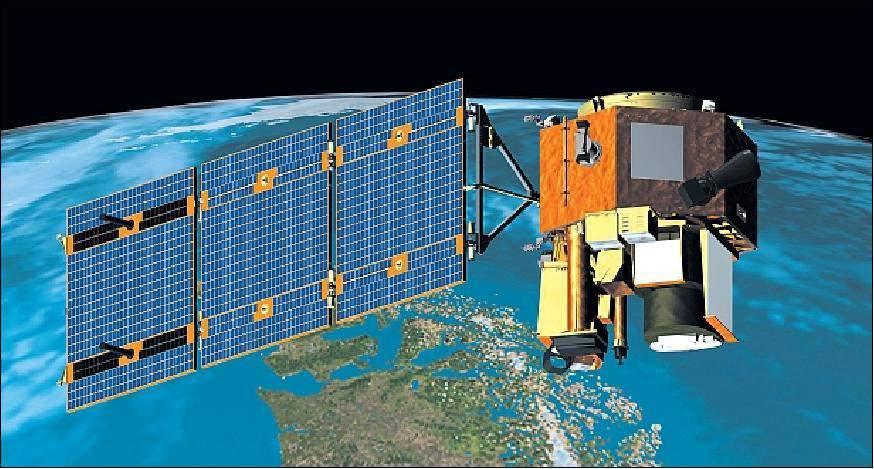 EO-1 Earth Observation Sensor Bandas Espectrais HYPERION 220 R. Espectral R. Espacial R. Temporal 355 2577 R.