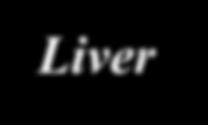 Noninvasive assessment of liver fibrosis in type 2 DM patients N:392. Results: significant fibrosis (7-10.2kPa) was found in 18.8%, while 13.8% had cirrhosis (F4>/=10.3 kpa).