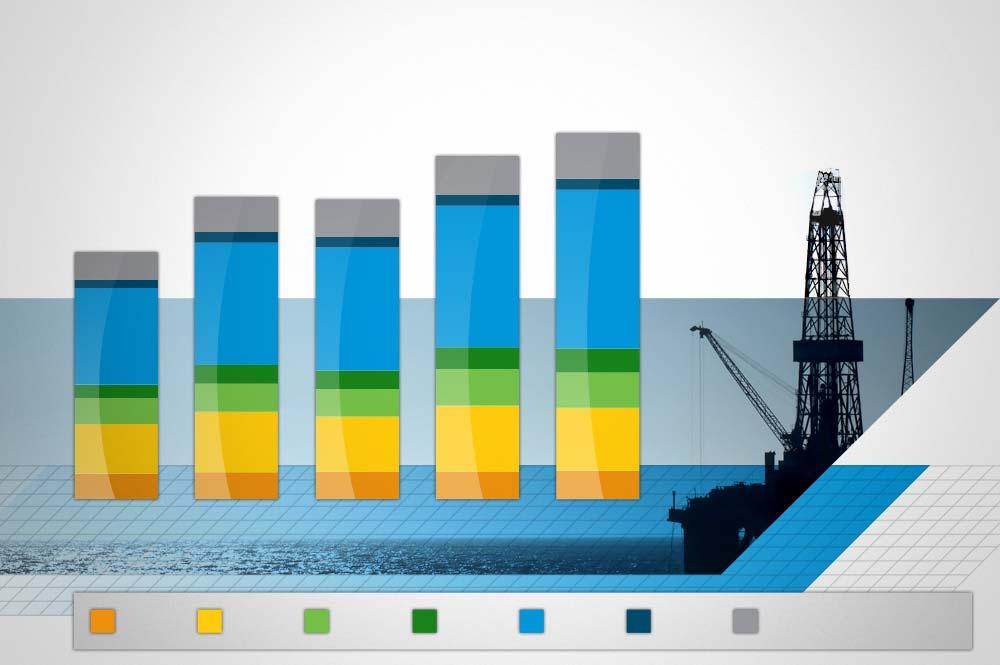 142 170 259 512 241 2016 Cenário B +3,8% +3,7% 2012-2020 3.159 350 101 1.