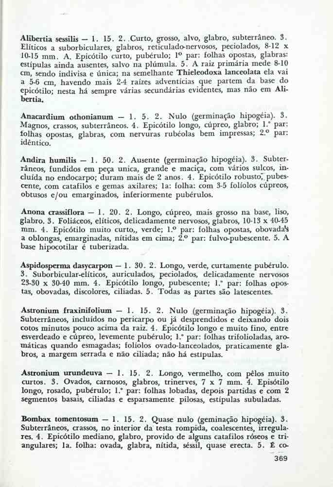 Alibertia sessilis 1. 15. 2. Curto, grosso, alvo, glabro, subterrâneo. 3. Elíticos a suborbiculares, glabros, reticulado-nervosos, peciolados, 8-12 x 10-15 mm. A.