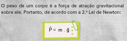 surge quando um corpo está apoiado sobre uma