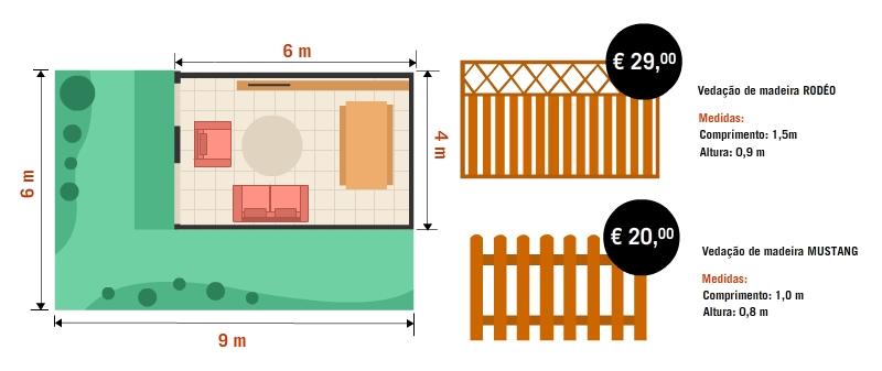 Questão 19 Na imagem vê-se parte da planta da casa da Rita. Na planta estão representados a sala e o terraço à volta da sala. Observa as dimensões da planta.