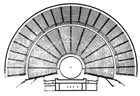 CONHECIMENTO TÉCNICO 17) Analise as imagens a seguir: 1 2 3 Correspondem, respectivamente, às imagens 1, 2 e 3, os teatros: a)