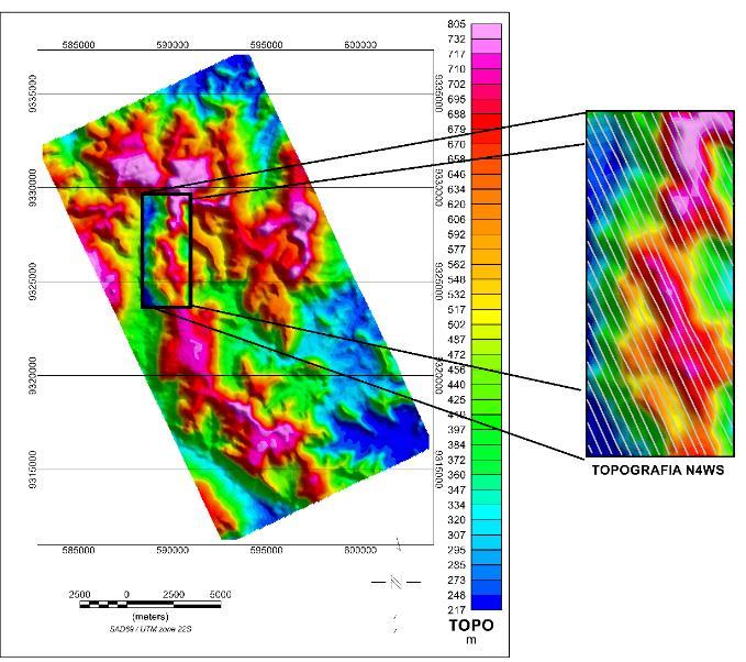 Inversão de dados de FTG e magnetometria do depósito N4WS utilizando dados petrofísicos coletados nos testemunhos de sondagem.