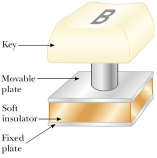 4/1/15 Teclao capacitivo Many computer keyboar buttons are constructe of capacitors, as shown in figure.